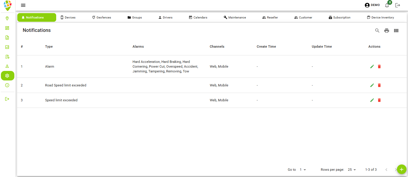 Notification Configuration Form
